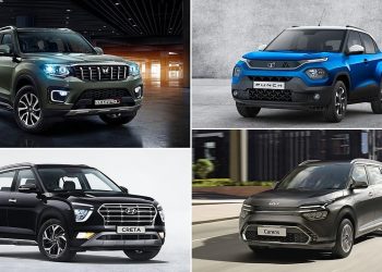 Ivory Coast Car Sales Data: A Comprehensive Analysis