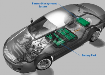 L’Impact du Système de Gestion de Batterie (BMS) sur la Durée de Vie des Batteries des Véhicules Électriques