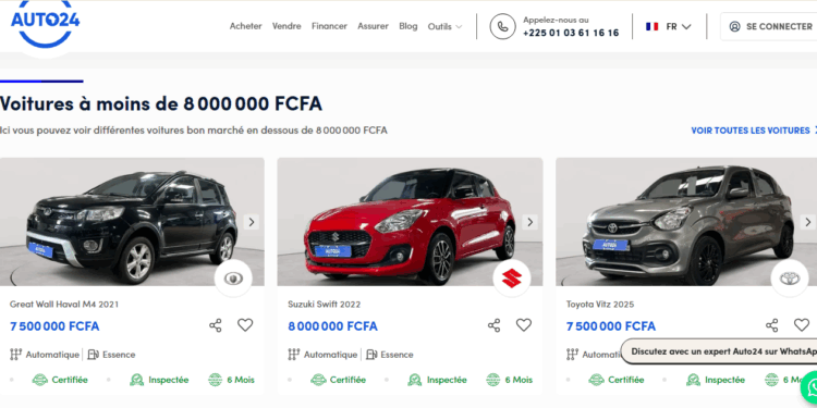 Créer des Annonces Auto de Haute Qualité : Photos, Descriptions et Transparence